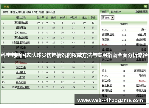 科学判断国家队球员伤停情况的权威方法与实用指南全面分析路径