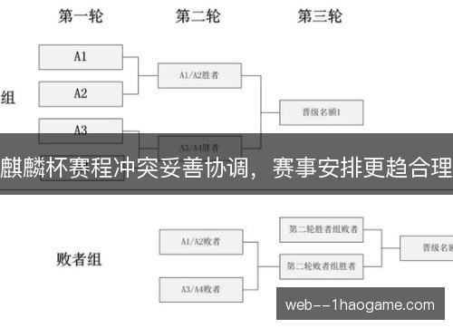 麒麟杯赛程冲突妥善协调，赛事安排更趋合理