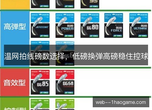 温网拍线磅数选择，低磅换弹高磅稳住控球